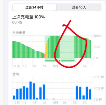 涵江苹果授权维修店分享iPhone夜间自动关机 